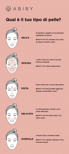 Infografica sui tipi di pelle